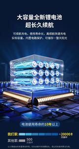 โคมไฟสวน LED กันน้ำ IP65 พลังงานแสงอาทิตย์ สำหรับใช้งานกลางแจ้ง ขนาด 20*50*35.5 ซม. วัสดุโลหะ น้ำหนัก 1.65 กก. - Product Image 4