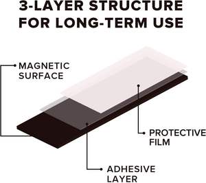 Foglio Magnetico in Gomma con Adesivo, Spessore 5mm, 4x6 Pollici, per Magneti Fotografici Fai-da-Te, Magneti Quadrati Personalizzati, Super Magneti - Product Image 5