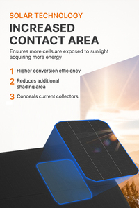 Panel Solar Monocristalino Bifacial SUNPLUS de 405W con 22.5% de Eficiencia y Marco de Aluminio - Stock en EE. UU. - Product Image 3