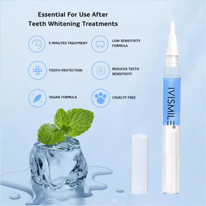 Гель для защиты зубов, 2 мл - Product Image 3