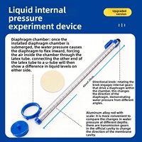 Metal Liquid Pressure Gauge for Junior High School Physics Internal Pressure Experiment Mechanics