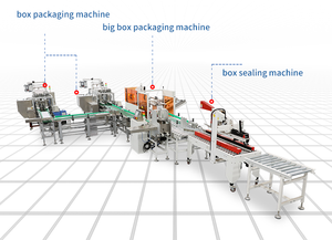 Hoàn toàn tự động bao bì carton dòng máy gói điền 60-120 hộp/phút cho đồ ăn nhẹ hóa chất thuốc lá thực phẩm may mặc - Product Image 2