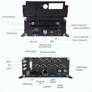 Coche DVR 1080P GPS 3G 4G WiFi CCTV DVR Cámara HD 4ch 8 canales SD Camión Autobús escolar Móvil MDVR