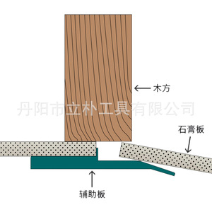 <b>Ceiling</b> Support Plate Plastic Rectangle Easy Installation For Gypsum Board <b>Ceiling</b> Fixing Aid - Product Image 5