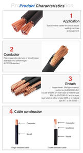 200 500 1000 Amp Geïsoleerde Rubber Lasapparaatkabel Tig <span class=keywords><strong>Mig</strong></span> Zuiver Koperen Kern Massieve Enkeladerige Boqiang YH Serie 20 AWG - Product Image 5