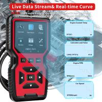 Nueva Herramienta de Diagnóstico Automotriz V519, Lector de Códigos OBD 2/OBDIi/OBD2, Escáner de Automóviles, Función Completa de Análisis de Motor ABS para Automóviles