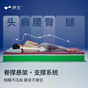 Shulan <b>Memory</b> <b>Foam</b> Mattress 150x200cm Extra Soft Zero Pressure Orthopedic Support - Product Image 2