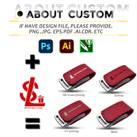 Memoria USB 3.0 de Cuero PU Duradera con Logotipo Personalizado, Chip Flash de Clase A, Cierre Magnético, Capacidad de 8GB/16GB, Regalo