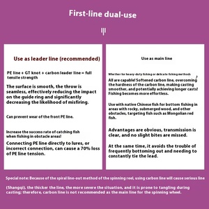 Японская рыболовная леска из углеродного волокна - Product Image 3