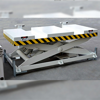 Línea de Trabajo de Router CNC Totalmente Automática SAMACH, Máquina de Tallado de Madera, Router CNC 1325 para Madera
