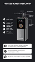 Alimentation d'urgence pour pompe à air/moto/voiture à double cylindre en alliage / Batterie au lithium fer phosphate 20000mAh / Crête de 2000A
