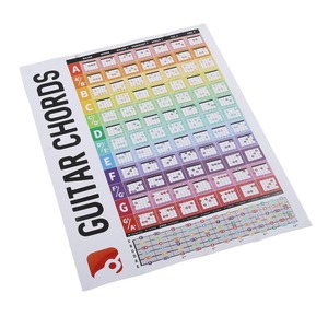 Poster con <span class=keywords><strong>Accordi</strong></span> per <span class=keywords><strong>Chitarra</strong></span> in Carta Patinata, Diagramma di <span class=keywords><strong>Accordi</strong></span> per <span class=keywords><strong>Chitarra</strong></span> Acustica ed Elettrica per Principianti - Product Image 5