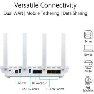Router Empresarial ASUS ExpertWifi Ebr63 Ax3000 Wifi 6 de Doble Banda, hasta 1Gbps, Blanco, Venta al Por Mayor - Product Image 3