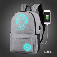 La Plazeite Nouveau design de motif Sac à dos léger en polyester durable réfléchissant lumineux avec port USB