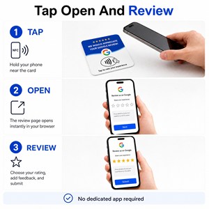 Placa Acrílica NFC Multilingüe para Reseñas de Google, Resistente al Agua, Escaneo Instantáneo, Panel de Visualización - Product Image 3