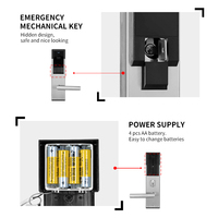 Cerradura Inteligente OYO, Cerradura Electrónica Moderna con Tarjeta, Acero Inoxidable 316, Cerradura RFID para Hotel con Sistema de Software de Gestión