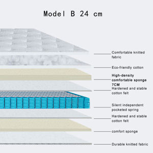 Queen king Size Hotel <b>Bed</b> Memory Foam Compressed 5 Zone Pocket Spring <b>Mattress</b> Matelas <b>Mattress</b> Pocket Spring Coil - Product Image 6