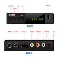 Espagne Free to Air HD 1080P H.264 EPG PVR WIFI mini décodeur de clé de télévision DVB T2 récepteur de télévision décodeur DVB T2 récepteur