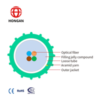 Mini Cable de microfibra óptica Gcyfy para soplado de aire, modo único
