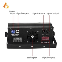 Produit phare : Projecteur LED COB 200W blanc à 2 yeux intégré pour scène et public