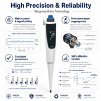 Micropipette de laboratoire monocanal réglable haute précision de 0,5 à 2,5 µl, corps transparent, pipetteur de laboratoire scientifique