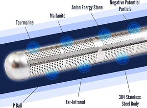 Stick Alcalinizzante per Acqua pH Ionizzatore Portatile Purificatore Minerale a Idrogeno Bacchetta in Acciaio Inox con <span class=keywords><strong>Minerali</strong></span> Filtro Purificatore d'Acqua - Product Image 3