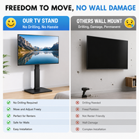 Soporte de TV Motorizado de Alta Resistencia, Soporte de TV Eléctrico Ajustable en Altura, Compatible con Televisores de 32 a 70 Pulgadas de hasta 90 Libras