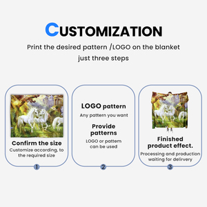 Bán buôn thoải mái mềm flannel chăn tùy chỉnh kỹ thuật số in nhiệt thăng hoa chăn thấp moq - Product Image 4