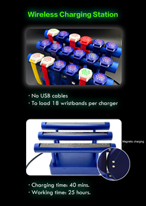 Hệ thống thông minh RFID Vòng đeo tay Silicone không thấm nước hẹn giờ dẫn ban nhạc ấn độ quản lý thời gian dẫn dây đeo cổ tay hẹn giờ cho giờ trả tiền - Product Image 4