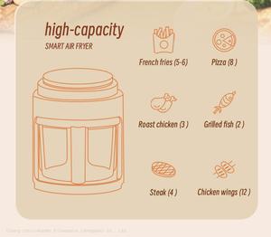 Có thể nhìn thấy kính nồi chiên không khí nhà thông minh Nồi chiên điện nồi chiên công suất lớn lò điện xuất khẩu nhà máy - Product Image 5