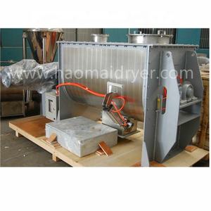 <span class=keywords><strong>Mixer</strong></span> Beton Horizontal <span class=keywords><strong>Ribbon</strong></span> Industri <span class=keywords><strong>WLDH</strong></span> 4 kW 220-480V Tingkat Keamanan Tinggi Ukuran Besar untuk Pabrik Manufaktur Makanan & Kimia - Product Image 3