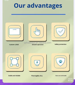 CE sertifikalı Pet bakım makinesi: Modern otomatik köpek banyo aracı, ayarlanabilir su basıncı, küçük/orta köpekler - Product Image 5