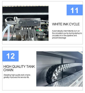 Proprinter זול דיגיטלי 3D רך TPU נייד עור כיסוי טלפון מקרה מדבקת יצרנית מכונה מדפסת שטוחה Uv DTF הדפסה - Product Image 4