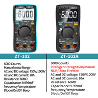 Zoyi ZT102A Multimeter Digital, layar LCD presisi tinggi Anti terbakar rentang otomatis untuk pemeliharaan tukang listrik