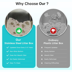 Lynpet XL Metall Katzen toilette Geruchlose und Anti-Urin-Leckage Hochseitiger Edelstahl mit leicht zu reinigender Funktion - Product Image 6
