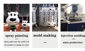 Customized High-precision Red Wax SLA 3D Printing Service for Creating Anime Character <strong>Toys</strong> and 3D Printed Statue <strong>Prototypes</strong> - Product Image 6