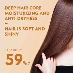 Karseell 500ml masque de traitement capillaire à la kératine bio huile d'argan collagène crème capillaire pour réparer et nourrir - Product Image 5