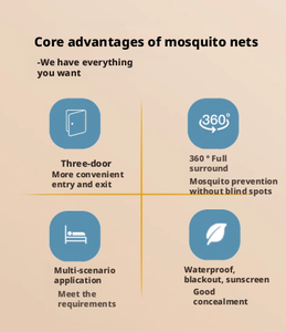 Mini Rifugio Impermeabile Resistente per Alpinismo in Solitaria e un Rifugio Compatto Affidabile in Condizioni Estreme - Product Image 6