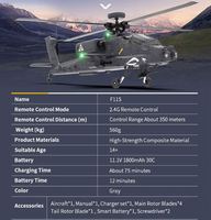 YXZNRC Flybarless F11S AH 64D Apache Scale 3D RC Helicopter Remote Control Airplane with GPS Gyro Brushless FPV 5.8G Camera RTF