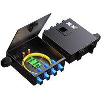 Boîtier de raccordement fibre optique Hai Na 4 cœurs SC sur rail DIN, SPCC LSZH CE RoHS, ignifuge certifié US, avec pigtails et adaptateurs SC monomodes OS2