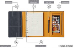 Thư Mục Tập Tin Đa Năng Thời Trang Với Dây Thun 6 Vòng Binder Danh Mục Đầu Tư A5 Zipper PU <span class=keywords><strong>Leather</strong></span> Padtfolio - Product Image 5