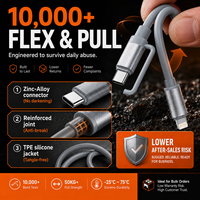 Cable de Carga Rápida USB C 2 en 1 de 65W PD, con Cubierta de Nailon y Cobre Estañado, Salida Dual de 8 Pines, Flexible para Computadora y Cámara