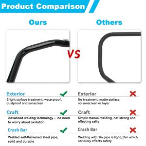 OEM/ODM - Garde-moteur, barre anti-chute, cadre de protection noir, compatible avec Harley <span class=keywords><strong>Sportster</strong></span> S RH1250S, barre anti-chute, grand <span class=keywords><strong>bar</strong></span>, pare-chocs, moto - Product Image 3