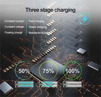 Chargeur de batterie intelligent automatique 12V 1500mA pour moto avec affichage LED