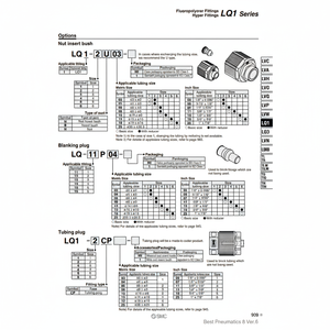 บุชแทรกนิวเมติก SMC LQ1-4U13ชิ้นส่วนนิวเมติก - Product Image 1