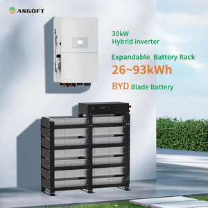 Batería de Litio Lifepo4 de Ciclo Profundo de Alto Voltaje para Almacenamiento de Energía Solar, Montada en Rack, 204.8V 512V 716.8V 130Ah 20-100kwh, en Stock en Polonia - Product Image 6