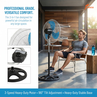 Ventilateur industriel durable de 18 pouces 3-en-1 avec pales en plastique/métal, débit d'air élevé, ventilateur sur pied, mural, avec base robuste
