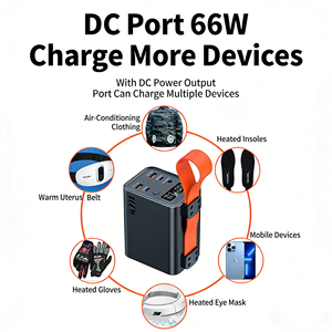 Station d'alimentation 60000mAh 100W+22.5W PD+QC double USB Type-C, charge rapide en extérieur, banques d'alimentation avec cordon lumineux pour ordinateurs portables - Product Image 2