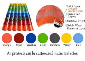 Tôles de toiture ondulées en résine synthétique <span class=keywords><strong>PVC</strong></span> renforcée, design traditionnel, ignifuges, résistantes à la chaleur, anti-UV - Product Image 3