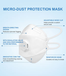 FFP3 EN149:2001 + A1:2009 masker tahan debu setengah wajah dengan kartrid ikan Snap <span class=keywords><strong>Respirator</strong></span> partikulat pelindung keselamatan - Product Image 5